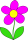 Test thông số 3